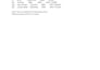 do fast PDF to word conversion, excel data entry and typing